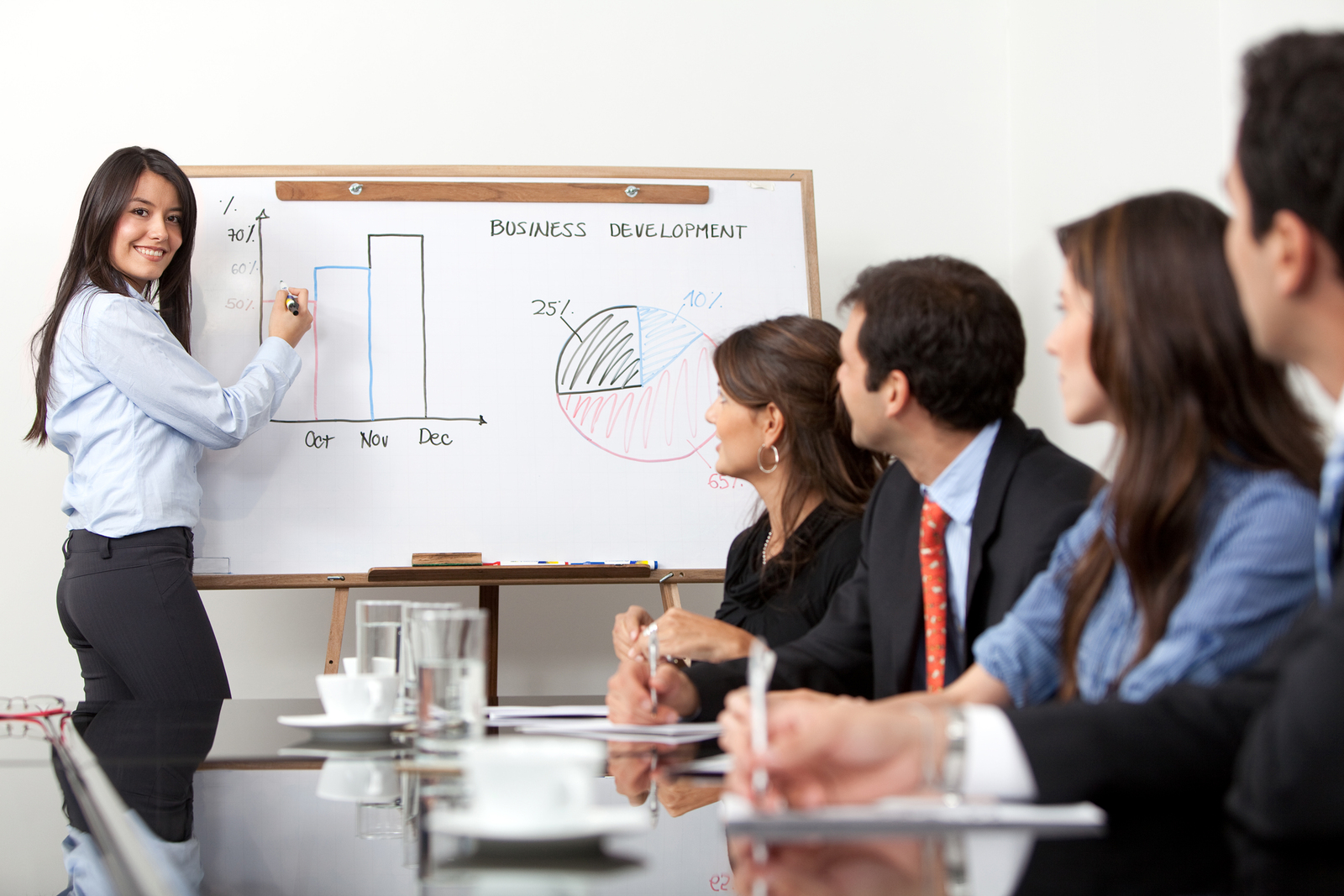 Create Effective and Successful Business Presentations
